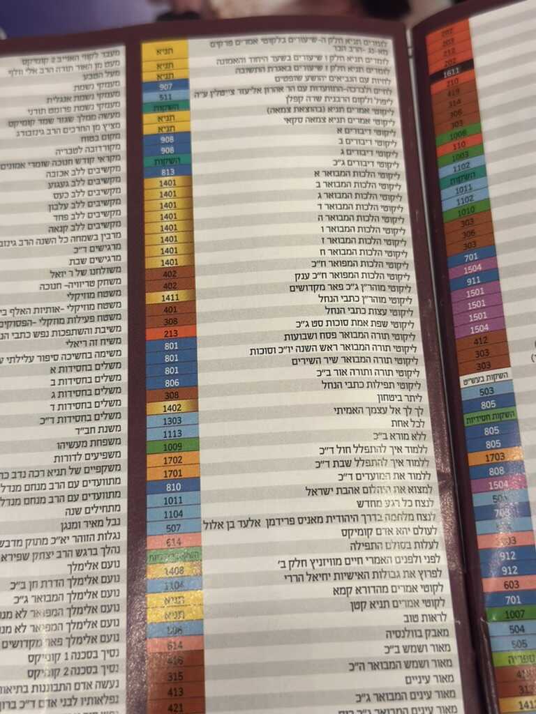 ספרי ברסלב