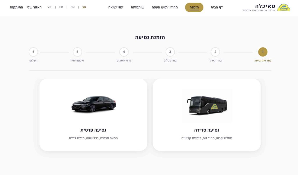 פאיכלה - נסיעות פנים לאומן